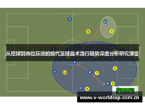从控球到高位压迫的现代足球战术流行趋势深度分析研究演变